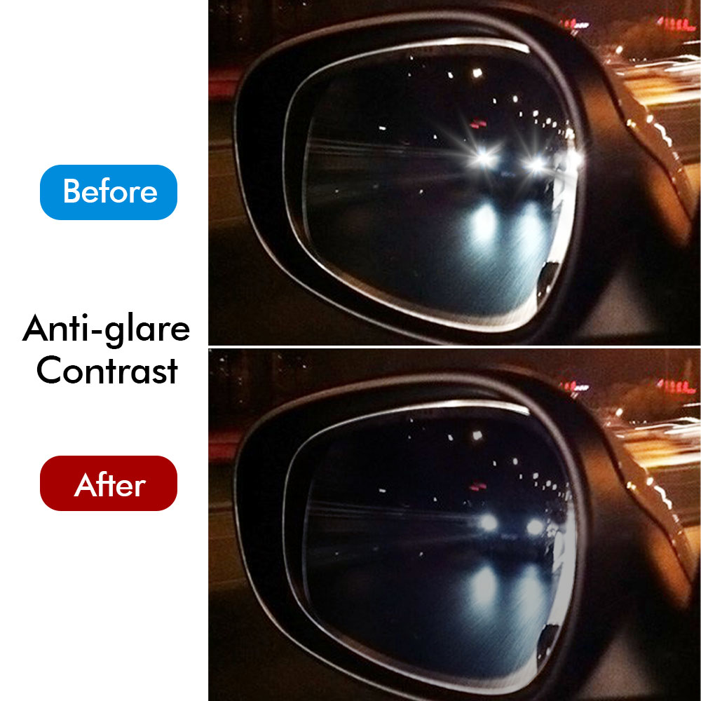 Film imperméable pour rétrovis - Anti Glare Car Rearview Mirror Film avis et prix