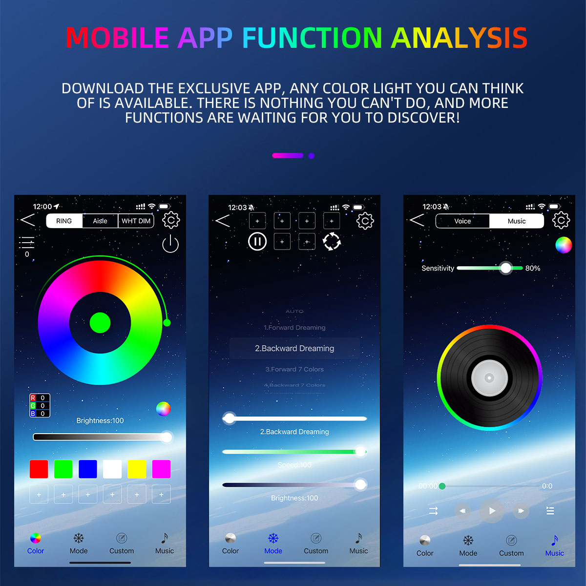 Lampe d'ambiance intérieure de - Led Ambient Interior Car Lights App Control avis et prix