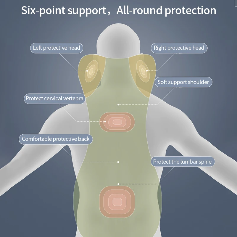 Appui-tête de soutien lombaire - Memory Foam Car Neck Pillow Lumbar Support avis et prix