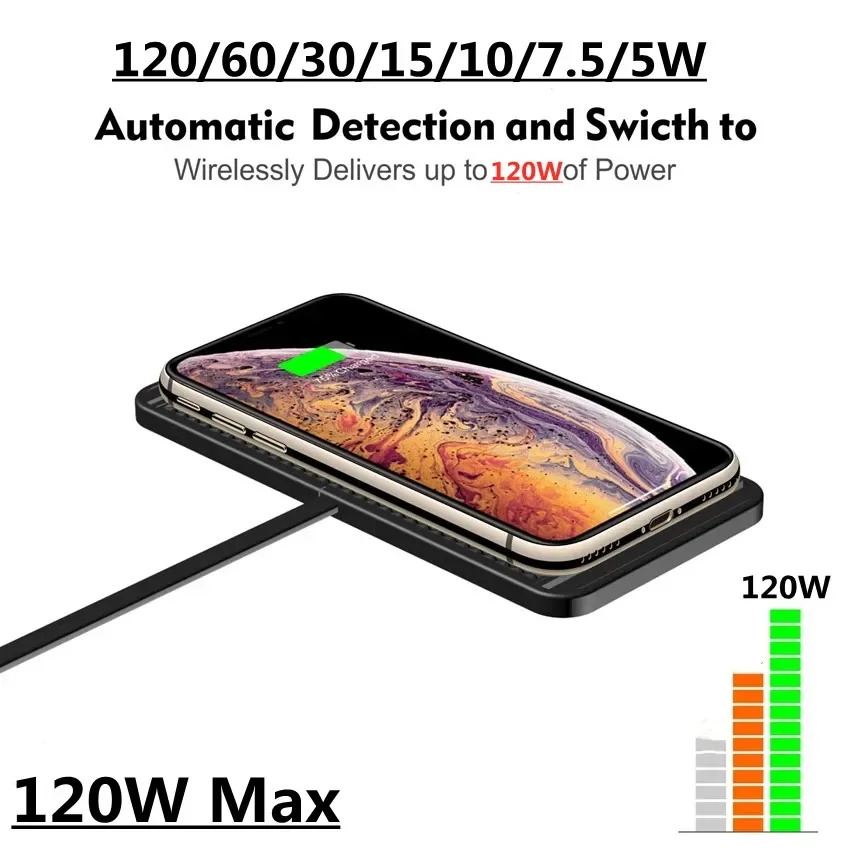 Support de chargeur sans fil e - Wireless Car Charger Mount Fast Charging avis et prix